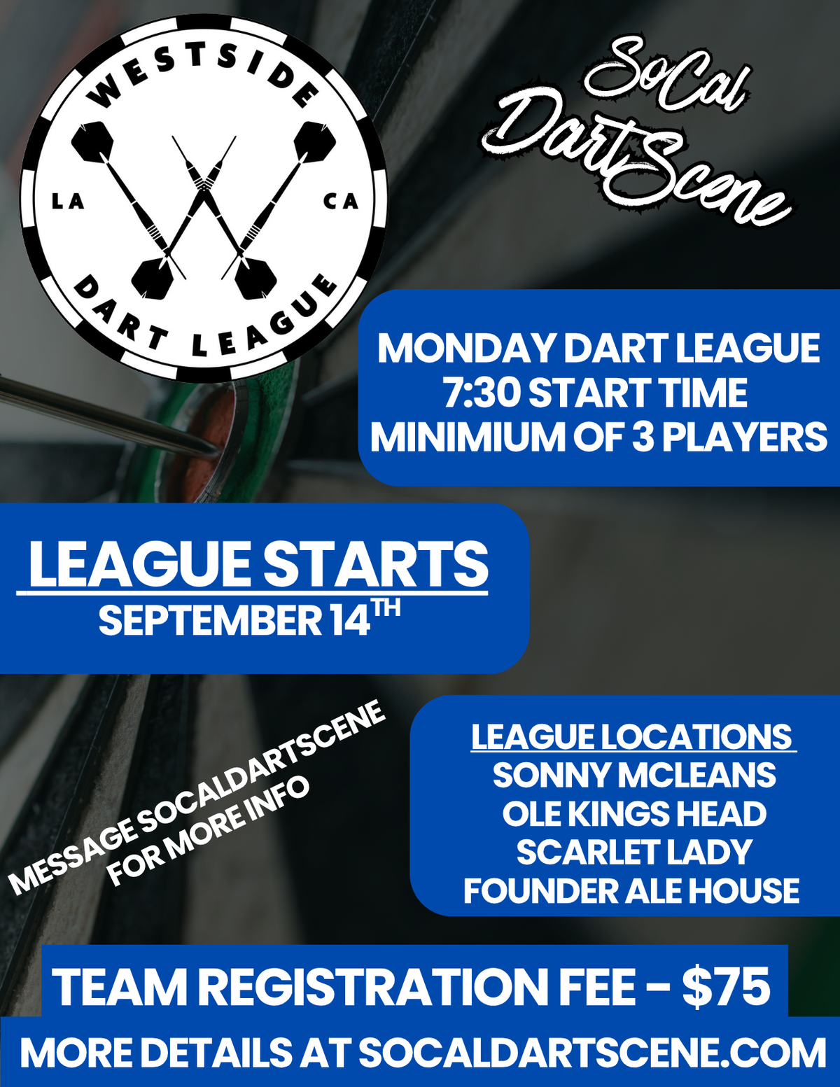 Westside Dart League - Team Fee